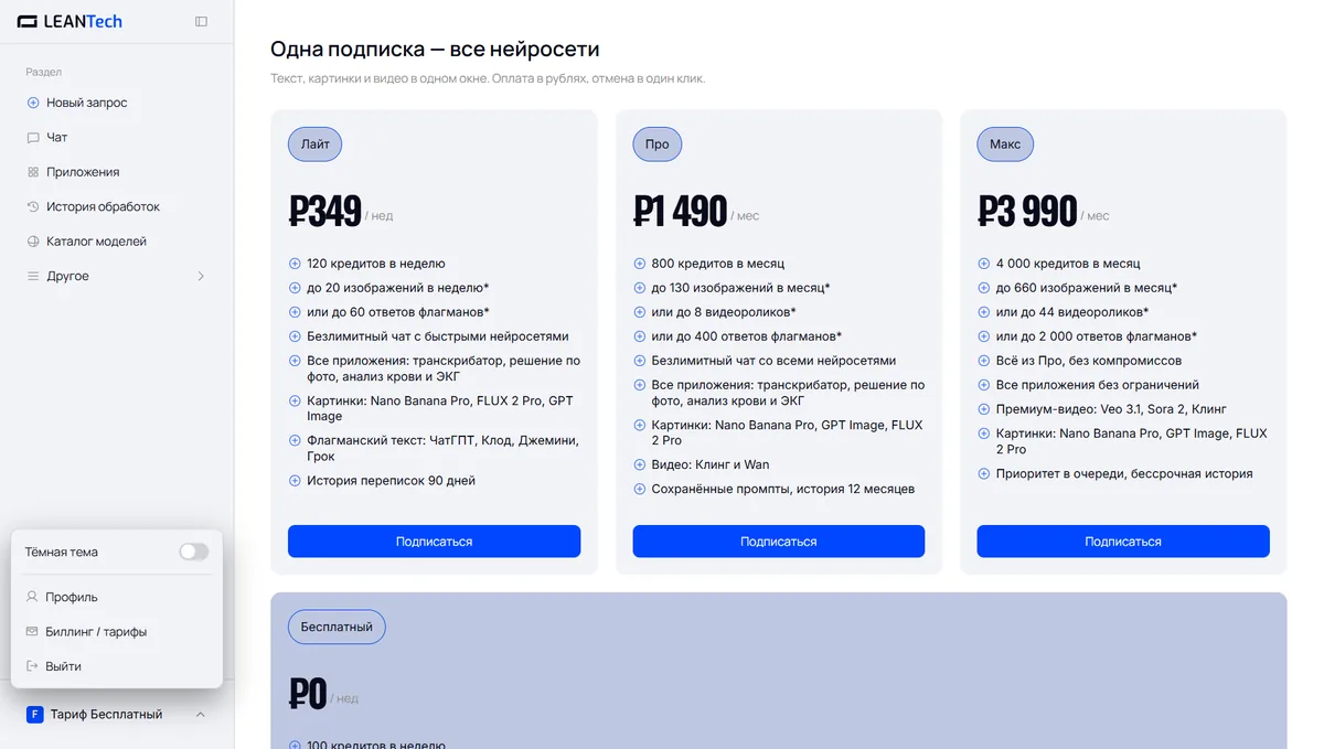Оплата SubmitHub AI картой РФ